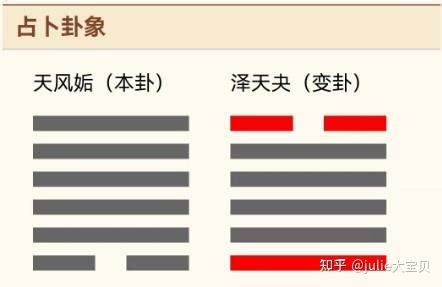 周易占卜方法|怎样用《易经》进行占卜？简单三步，人人都是易经专家